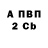 КЕТАМИН VHQ 3kapibara3
